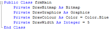 Drawing Package Declarations