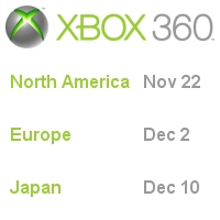 Xbox 360 Launched