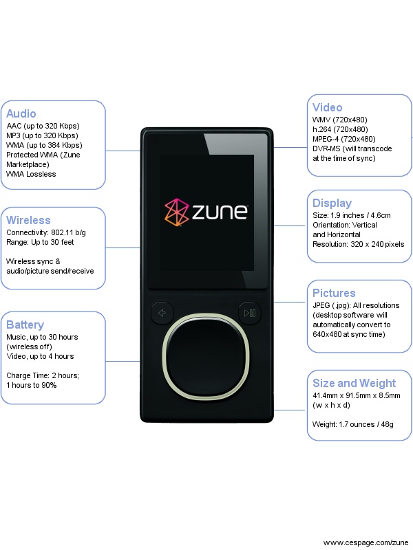 Zune 8GB Overview